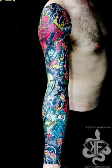 60 Raijin Tattoo Designs For Men  Japanese Mythology Ink Ideas